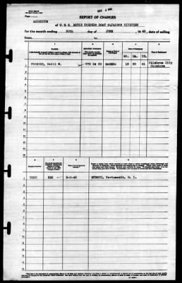 MTB Squadron 19 (VMTB-19) > 1943