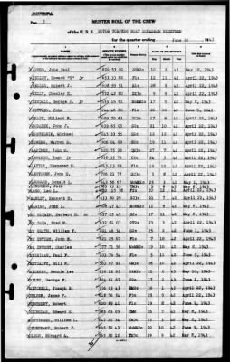 MTB Squadron 19 (VMTB-19) > 1943