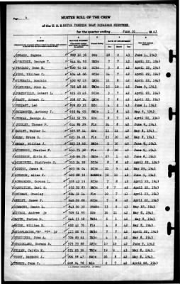 MTB Squadron 19 (VMTB-19) > 1943