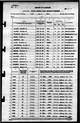 MTB Squadron 19 (VMTB-19) > 1943