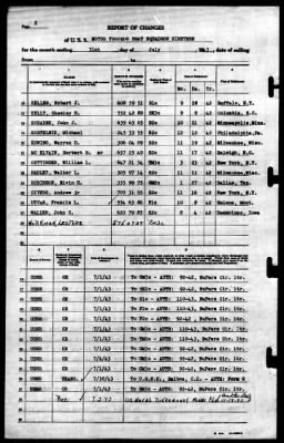 MTB Squadron 19 (VMTB-19) > 1943