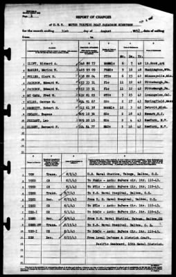 MTB Squadron 19 (VMTB-19) > 1943