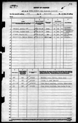 MTB Squadron 19 (VMTB-19) > 1943