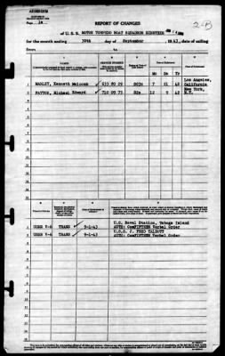 MTB Squadron 19 (VMTB-19) > 1943