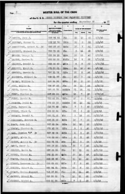 MTB Squadron 19 (VMTB-19) > 1943