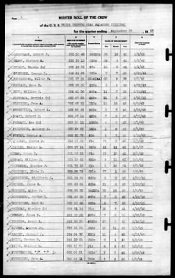 MTB Squadron 19 (VMTB-19) > 1943