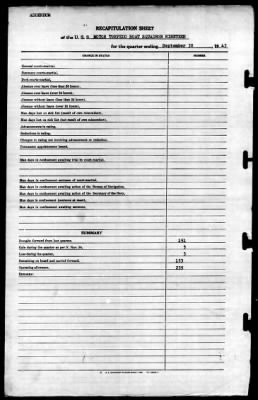 MTB Squadron 19 (VMTB-19) > 1943