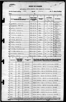 MTB Squadron 19 (VMTB-19) > 1943