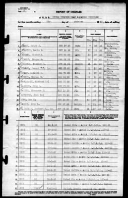 MTB Squadron 19 (VMTB-19) > 1943