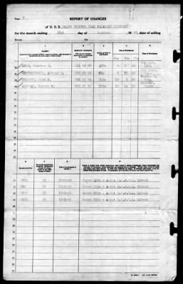 MTB Squadron 19 (VMTB-19) > 1943