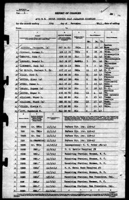 MTB Squadron 19 (VMTB-19) > 1943