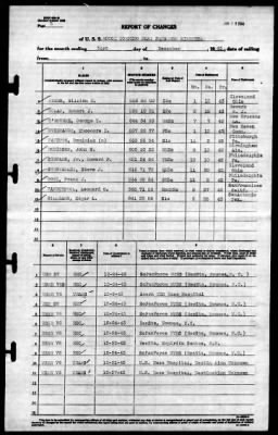 MTB Squadron 19 (VMTB-19) > 1943