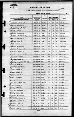 MTB Squadron 19 (VMTB-19) > 1943