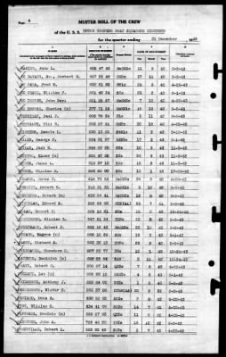 MTB Squadron 19 (VMTB-19) > 1943