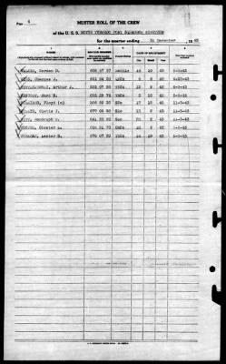 MTB Squadron 19 (VMTB-19) > 1943