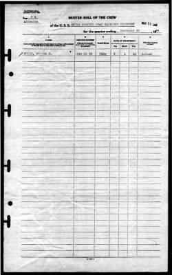 MTB Squadron 19 (VMTB-19) > 1943