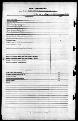 MTB Squadron 19 (VMTB-19) > 1943