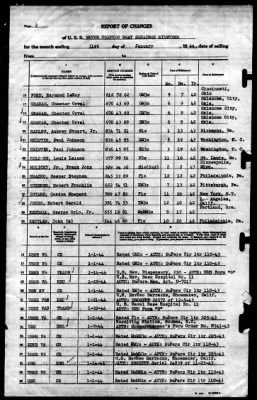 MTB Squadron 19 (VMTB-19) > 1944