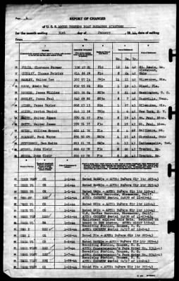 Thumbnail for MTB Squadron 19 (VMTB-19) > 1944