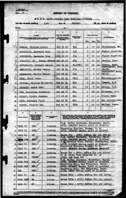 Thumbnail for MTB Squadron 19 (VMTB-19) > 1944