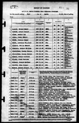 MTB Squadron 19 (VMTB-19) > 1944