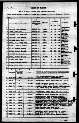 MTB Squadron 19 (VMTB-19) > 1944