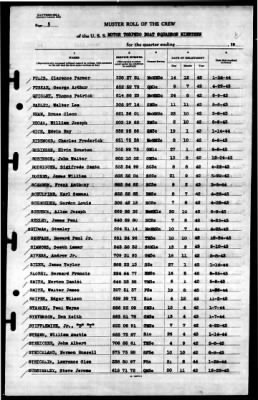 MTB Squadron 19 (VMTB-19) > 1944