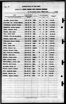 MTB Squadron 19 (VMTB-19) > 1944