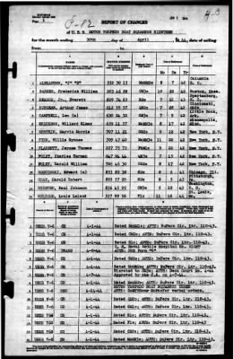 MTB Squadron 19 (VMTB-19) > 1944