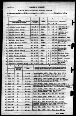 MTB Squadron 19 (VMTB-19) > 1944