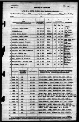 MTB Squadron 19 (VMTB-19) > 1944