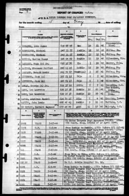 MTB Squadron 19 (VMTB-19) > 1944