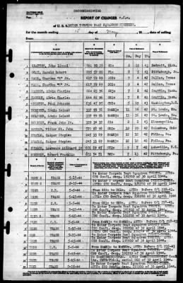 MTB Squadron 19 (VMTB-19) > 1944