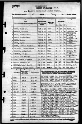 MTB Squadron 19 (VMTB-19) > 1944