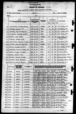 Thumbnail for MTB Squadron 19 (VMTB-19) > 1944