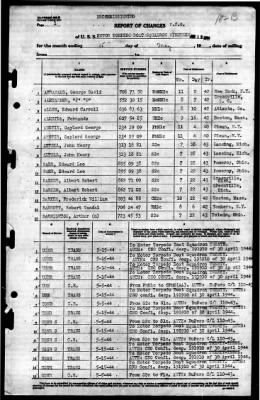 MTB Squadron 19 (VMTB-19) > 1944