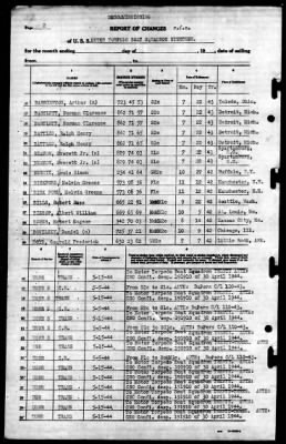 Thumbnail for MTB Squadron 19 (VMTB-19) > 1944