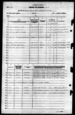 Thumbnail for MTB Squadron 19 (VMTB-19) > 1944