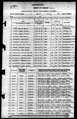 Thumbnail for MTB Squadron 19 (VMTB-19) > 1944