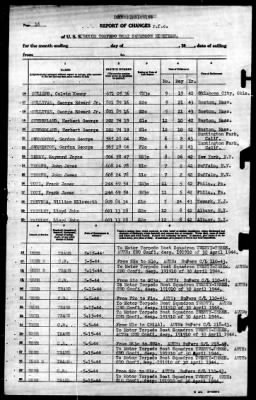 MTB Squadron 19 (VMTB-19) > 1944