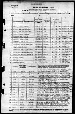 Thumbnail for MTB Squadron 19 (VMTB-19) > 1944