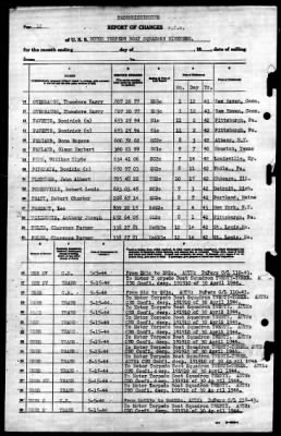 Thumbnail for MTB Squadron 19 (VMTB-19) > 1944