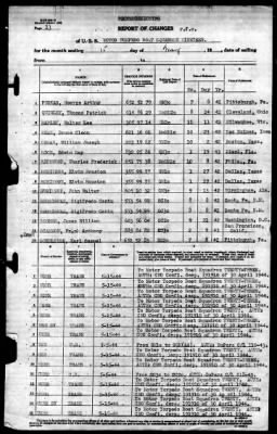 Thumbnail for MTB Squadron 19 (VMTB-19) > 1944