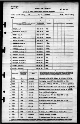 Thumbnail for MTB Squadron 17 (VMTB-17) > 1945