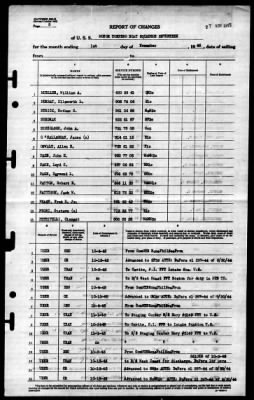 Thumbnail for MTB Squadron 17 (VMTB-17) > 1945