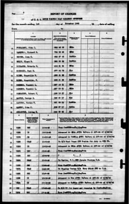 Thumbnail for MTB Squadron 17 (VMTB-17) > 1945