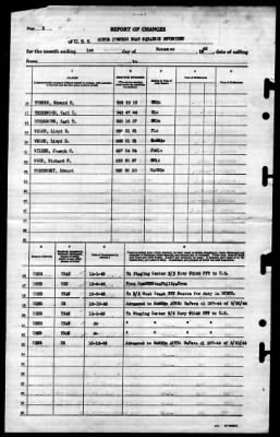 Thumbnail for MTB Squadron 17 (VMTB-17) > 1945