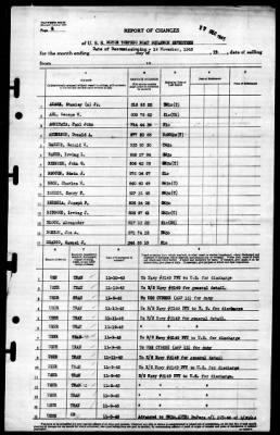 Thumbnail for MTB Squadron 17 (VMTB-17) > 1945