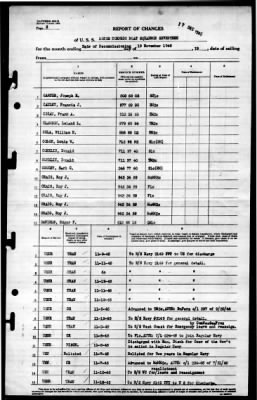 Thumbnail for MTB Squadron 17 (VMTB-17) > 1945