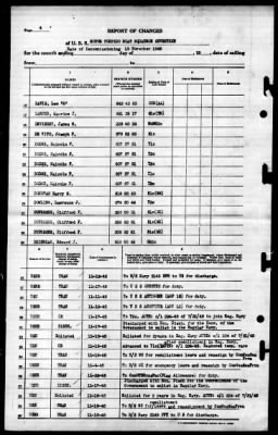 Thumbnail for MTB Squadron 17 (VMTB-17) > 1945